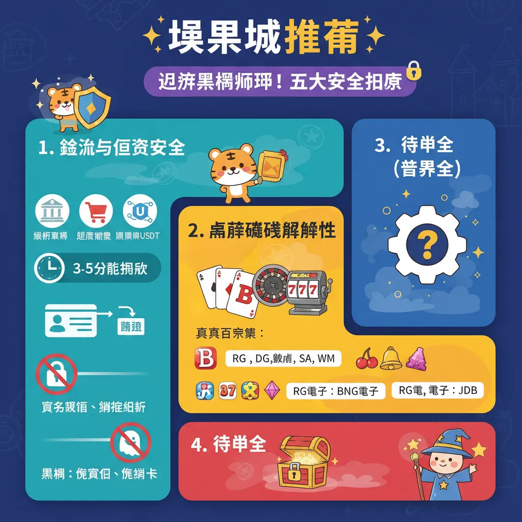 如何判斷娛樂城是否安全？五大關鍵指標與詐騙特徵